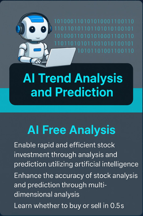 Characteristics of AI stock analysis
